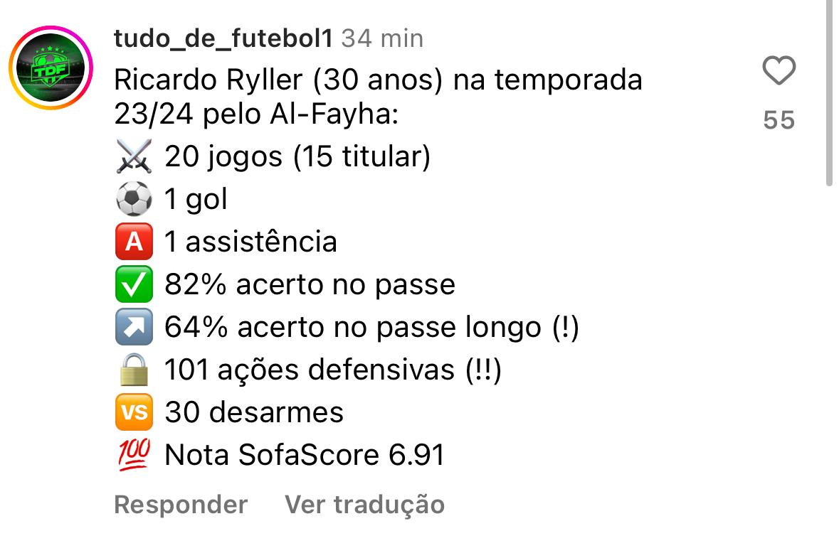 dados