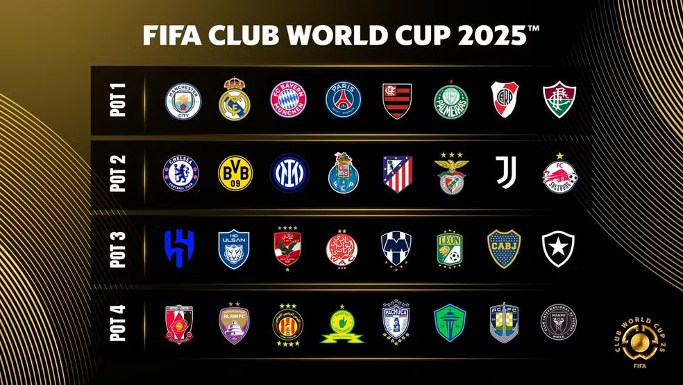 fifa