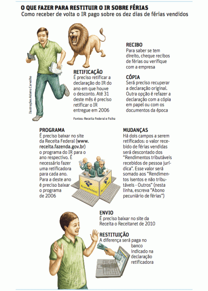 Imagem Prazo para reaver IR de férias acaba hoje