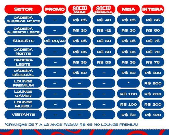 ingressos bahia e goiás