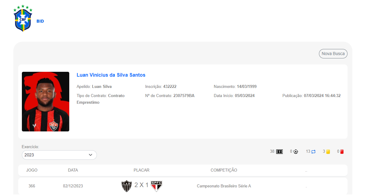 Foto: Reprodução / BID CBF