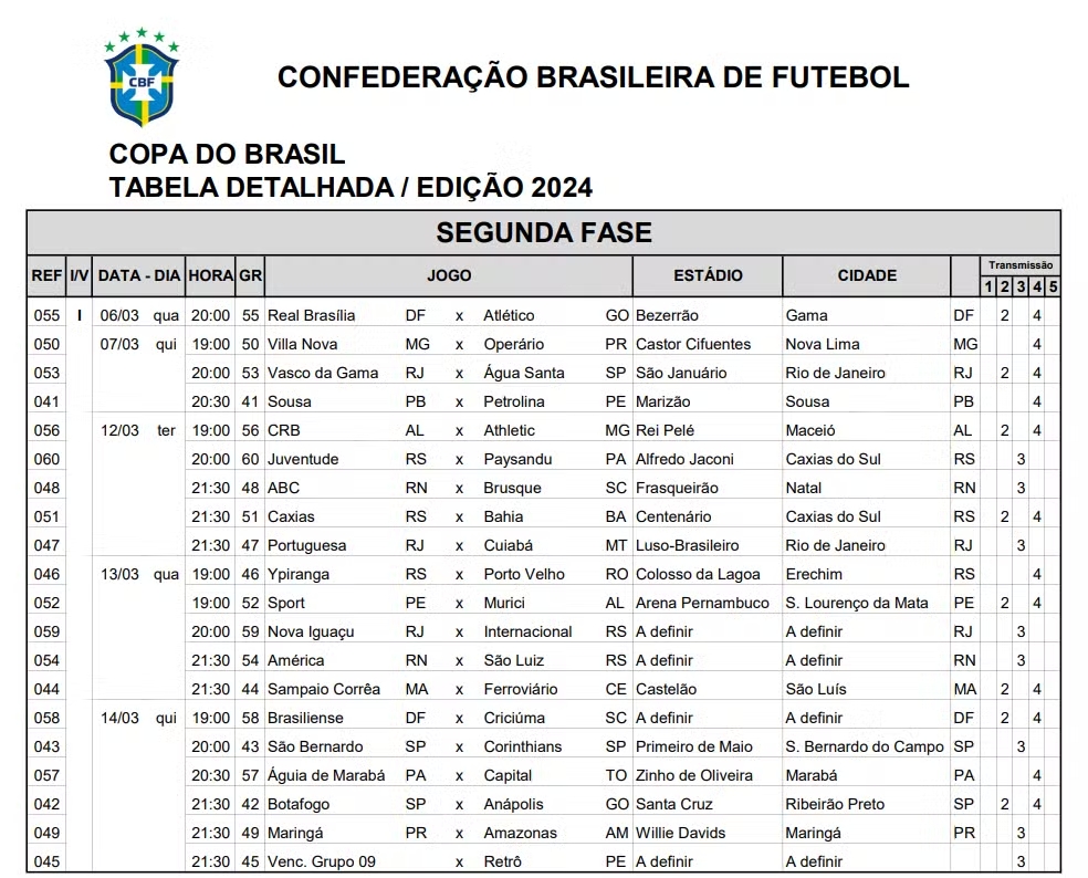 Datas e horários dos jogos da segunda fase da Copa do Brasil 2024. Foto: Divulgação/CBF