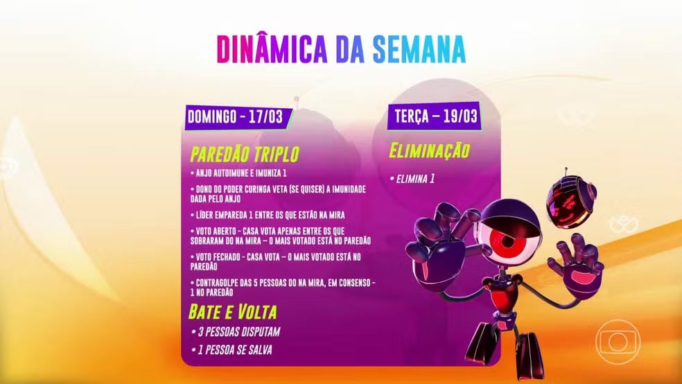 dincamia