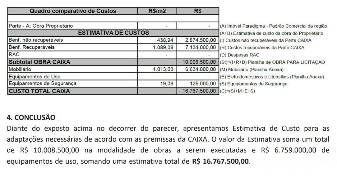 caixa