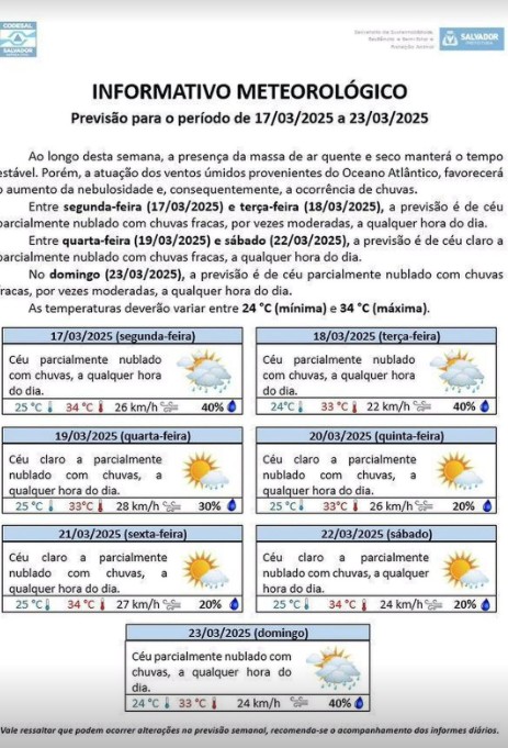 boletimcodesal