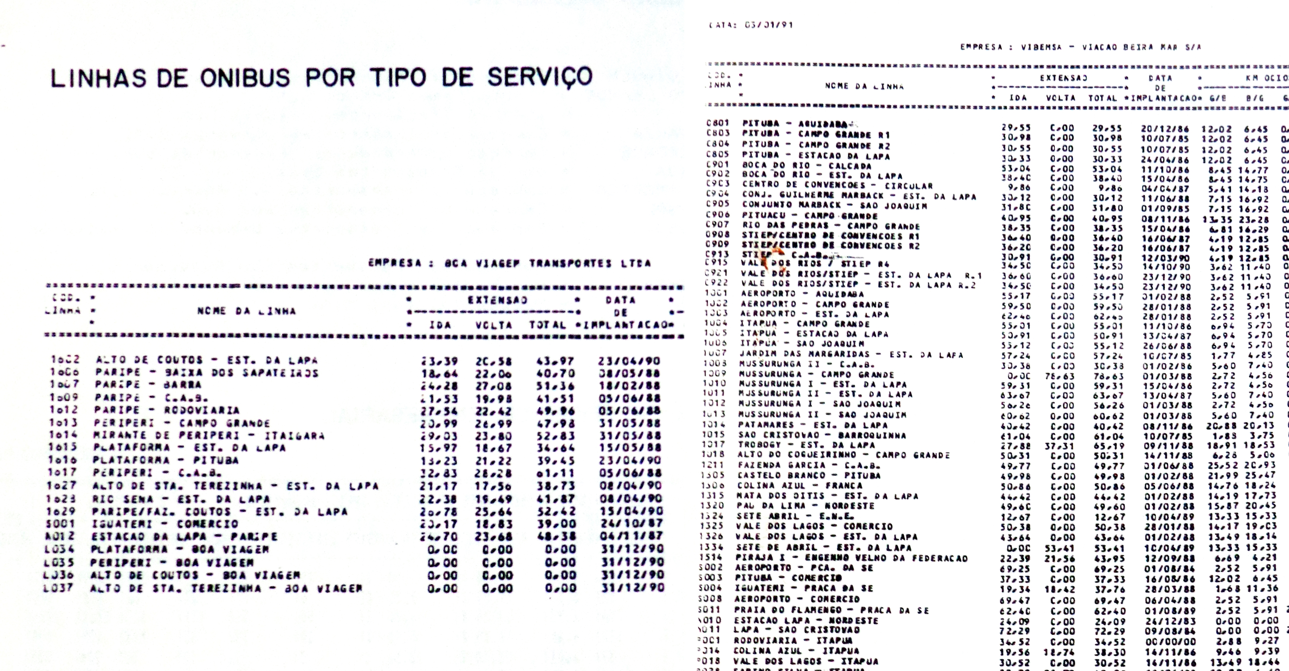 linha de ônibus