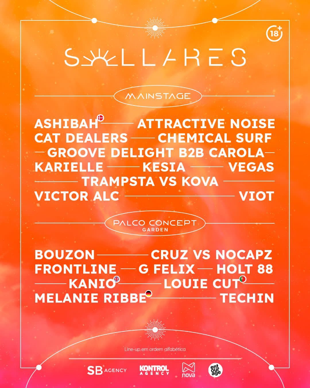 sollares