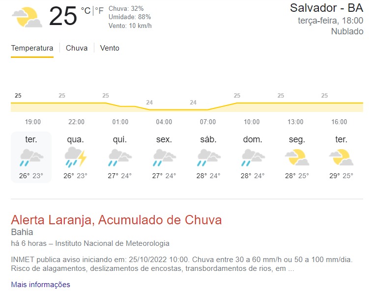 previsão