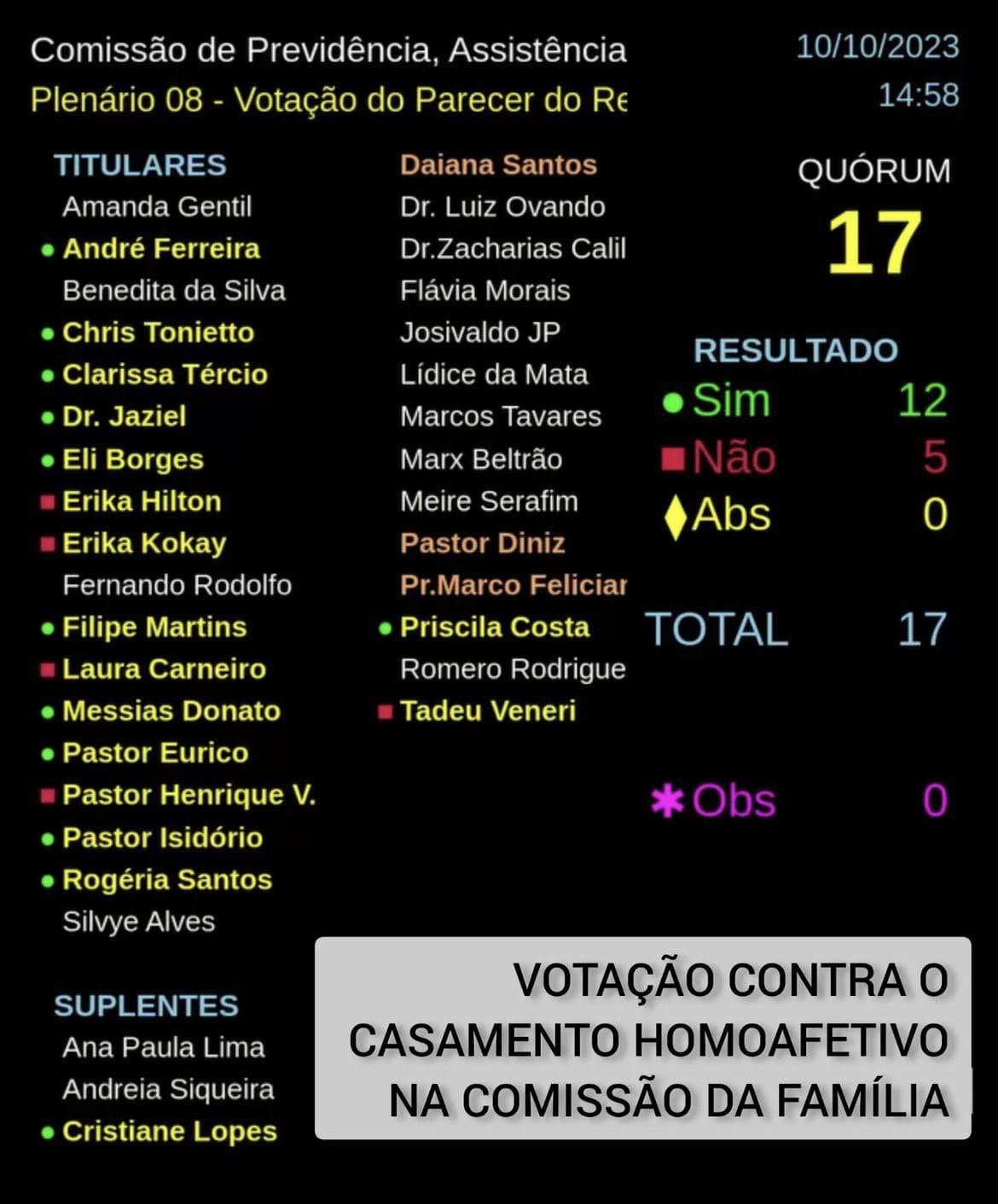 votação