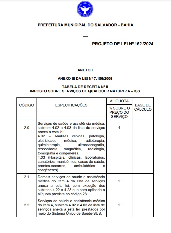 Anexo