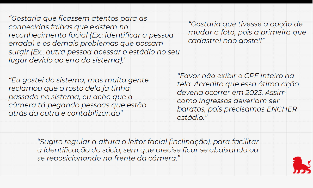 Pontos de melhoria apresentados pelos sócios do Vitória