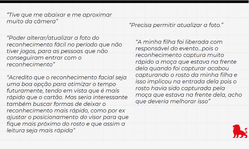 Pontos de melhoria apresentados pelos sócios do Vitória