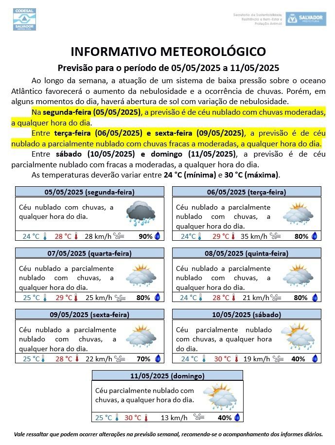 Reprodução/Codesal