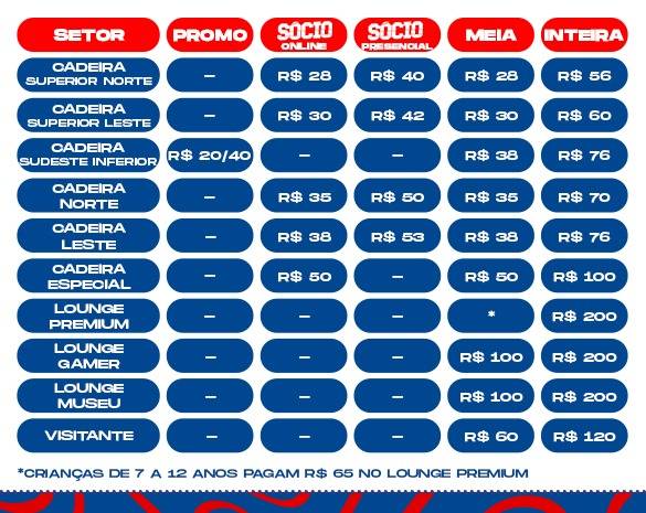 ingressos