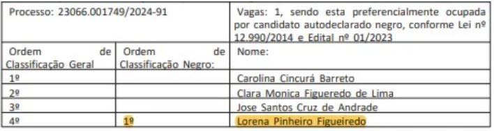 Classificação