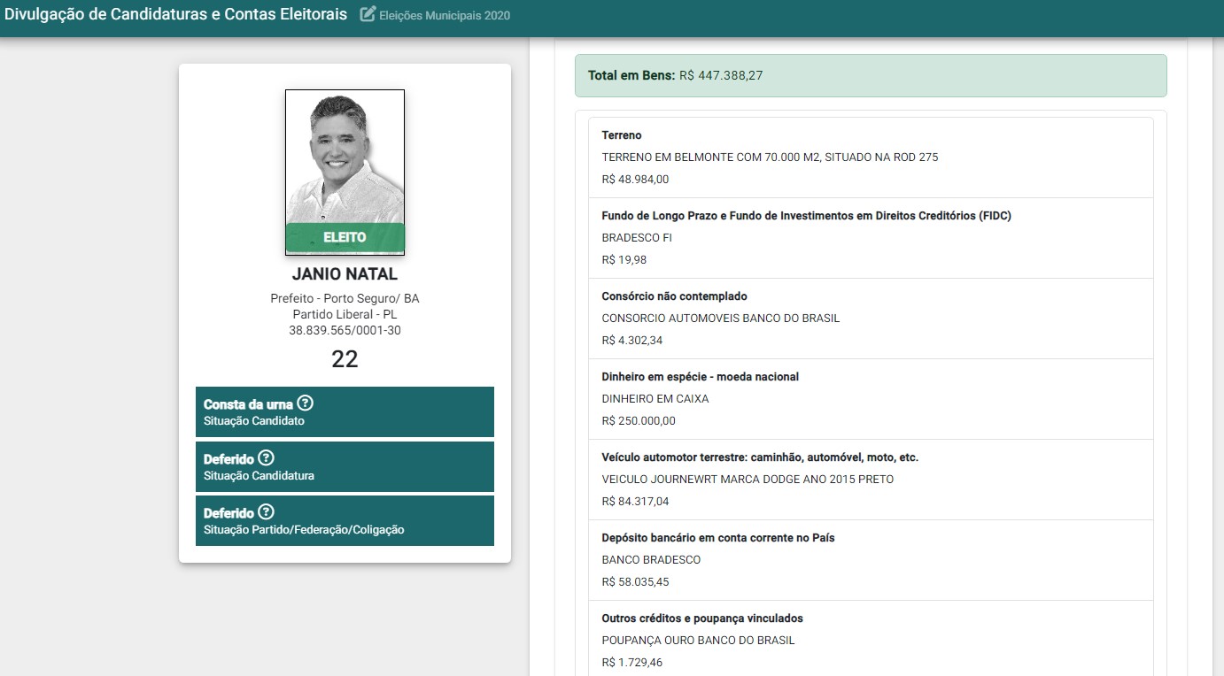 Declaração de bens - Divulgacand