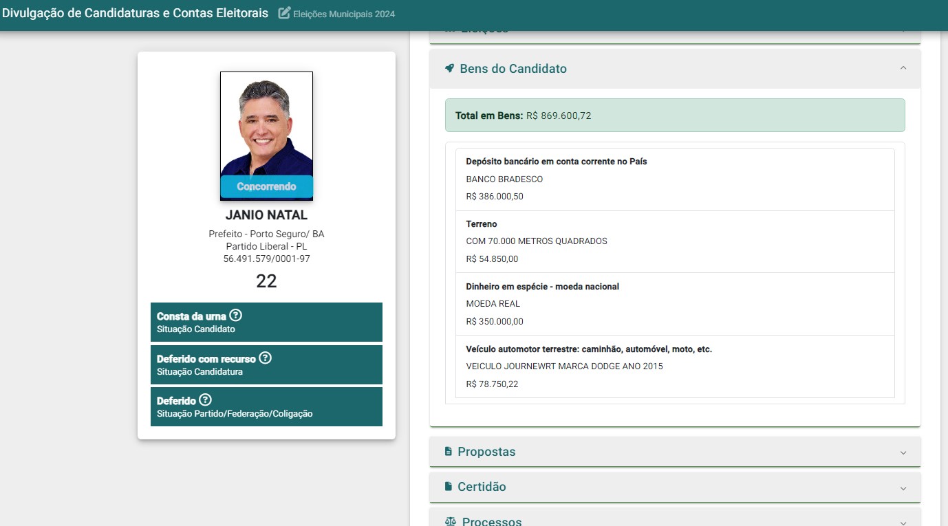 Declaração de bens - Divulgacand