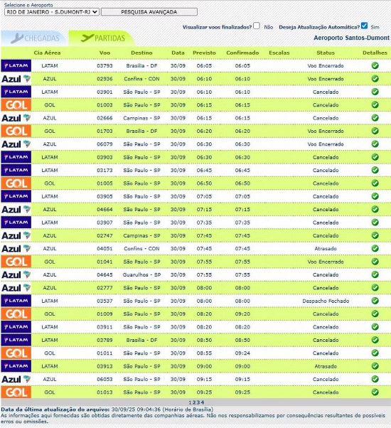 Painel do Santos Dumont mostra voos afetados por vazamento de óleo — Foto: Reprodução/TV Globo
